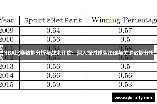 NBA比赛数据分析与战术评估：深入探讨球队策略与关键数据分析